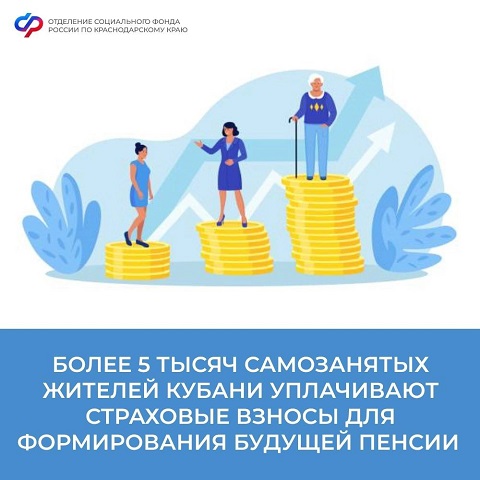 Более 5 тысяч самозанятых жителей Кубани уплачивают страховые взносы для формирования будущей пенсии